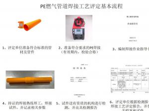 PE燃气管道焊接工艺评定